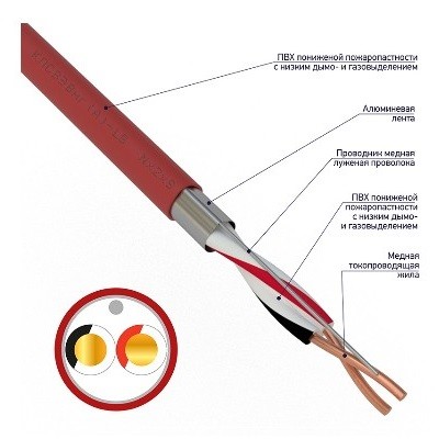 КПСВЭВнг(А)-LS 1х2х0, 50 мм², 200м. (01-4676)