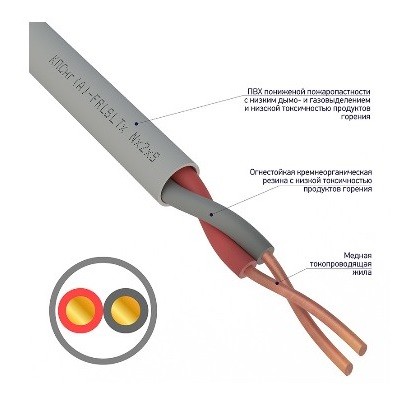 Кабель огнестойкий КПСнг(А)-FRLSLTx 1x2x0,75мм², бухта 200м (01-4931)
