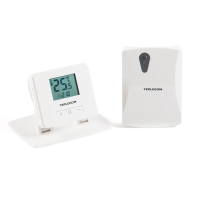 Teplocom TS-2AA/3A-RF