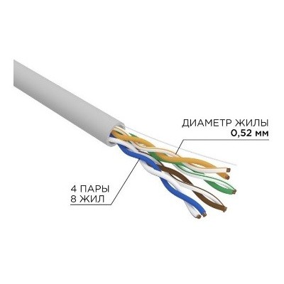 Кабель витая пара, U/UTP, CAT 5e, ZH нг(А)-HF, 4х2х0,52мм, 24AWG, INDOOR, SOLID, серый, PRO (02-0004)