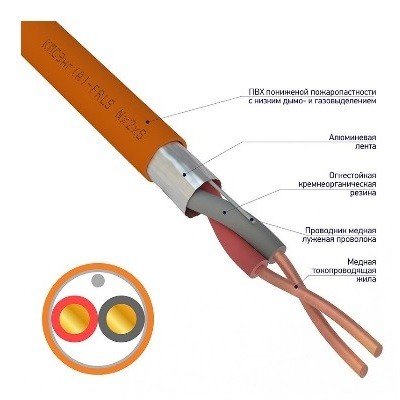 Кабель огнестойкий КПСЭнг(А)-FRLS 1x2x0,75мм², бухта 200м (01-4903-1)