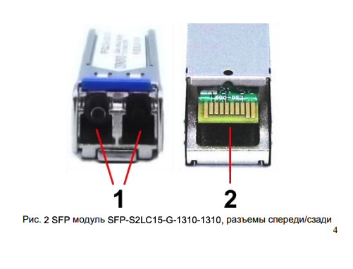 SFP-S2LC15-G-1310-1310