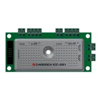 Плата «ICC-251» 