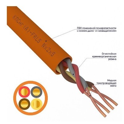 Кабель огнестойкий КПСнг(А)-FRLS 2x2x0,50мм², бухта 200м (01-4909)