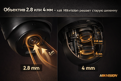 Объектив Hikvision