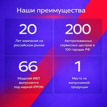 Smart Winner II 1000 (1192977)