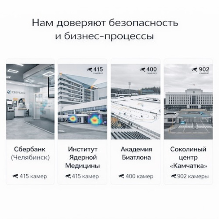 Macroscop Enterprise